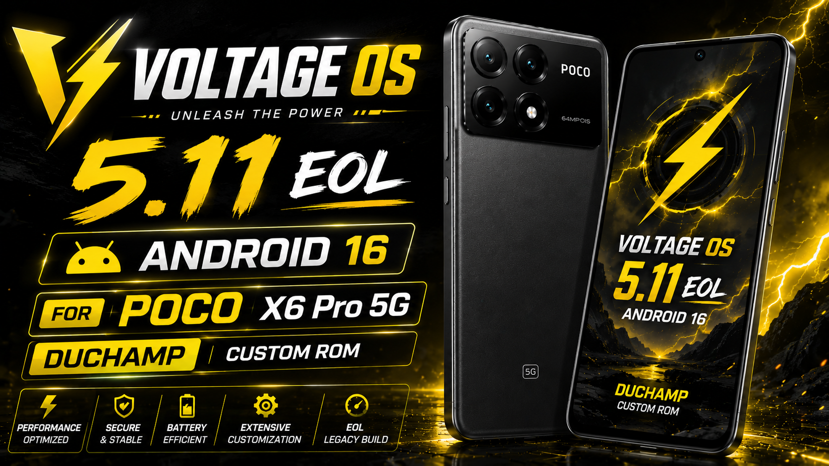 Zendroid HyperOS 3 for Poco X6 Pro 5G